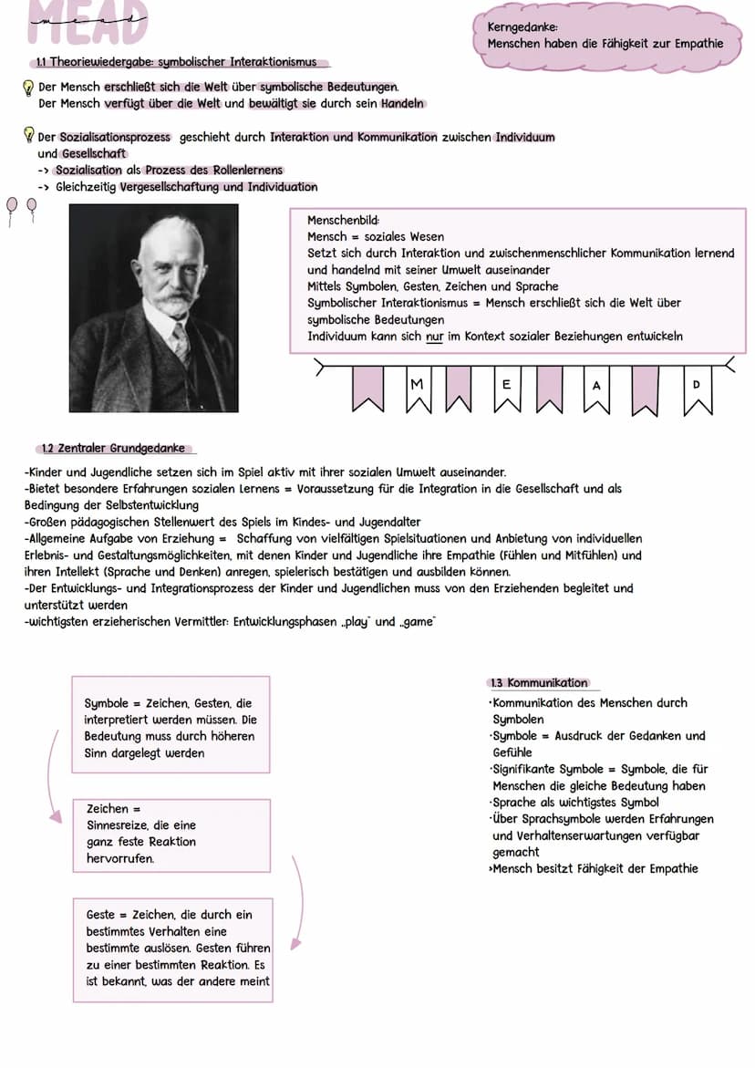 MEAD & KRAPPMANN
SYMBOLISCHER
INTERAKTIONISMUS
ÜBERSICHT:
1. Mead
1.1 Theoriewiedergabe: symbolischer Interaktionismus
1.2 Zentraler Grundge