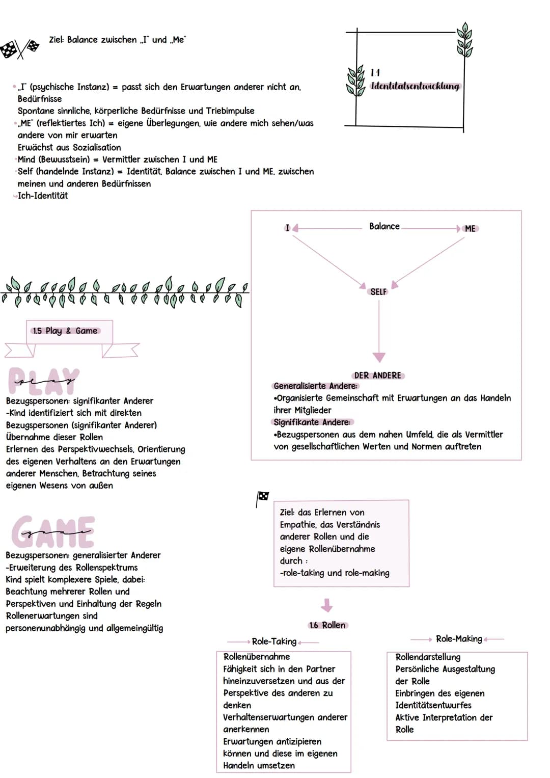 MEAD & KRAPPMANN
SYMBOLISCHER
INTERAKTIONISMUS
ÜBERSICHT:
1. Mead
1.1 Theoriewiedergabe: symbolischer Interaktionismus
1.2 Zentraler Grundge