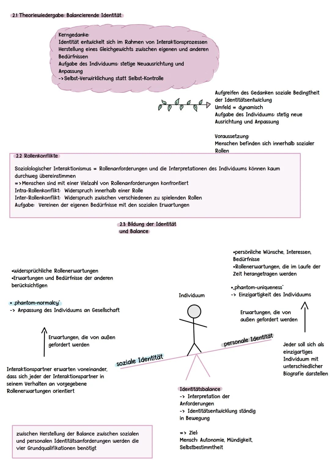MEAD & KRAPPMANN
SYMBOLISCHER
INTERAKTIONISMUS
ÜBERSICHT:
1. Mead
1.1 Theoriewiedergabe: symbolischer Interaktionismus
1.2 Zentraler Grundge