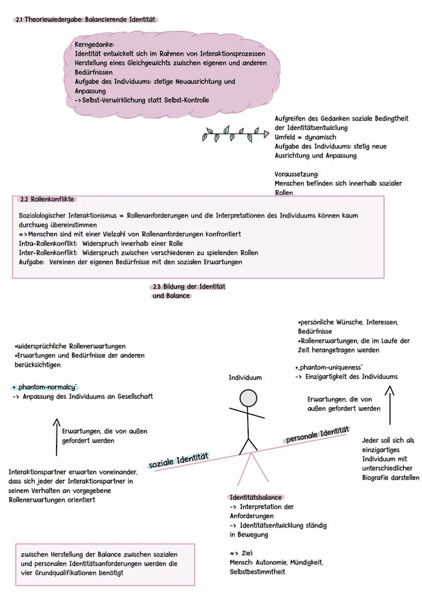 MEAD & KRAPPMANN
SYMBOLISCHER
INTERAKTIONISMUS
ÜBERSICHT:
1. Mead
1.1 Theoriewiedergabe: symbolischer Interaktionismus
1.2 Zentraler Grundge