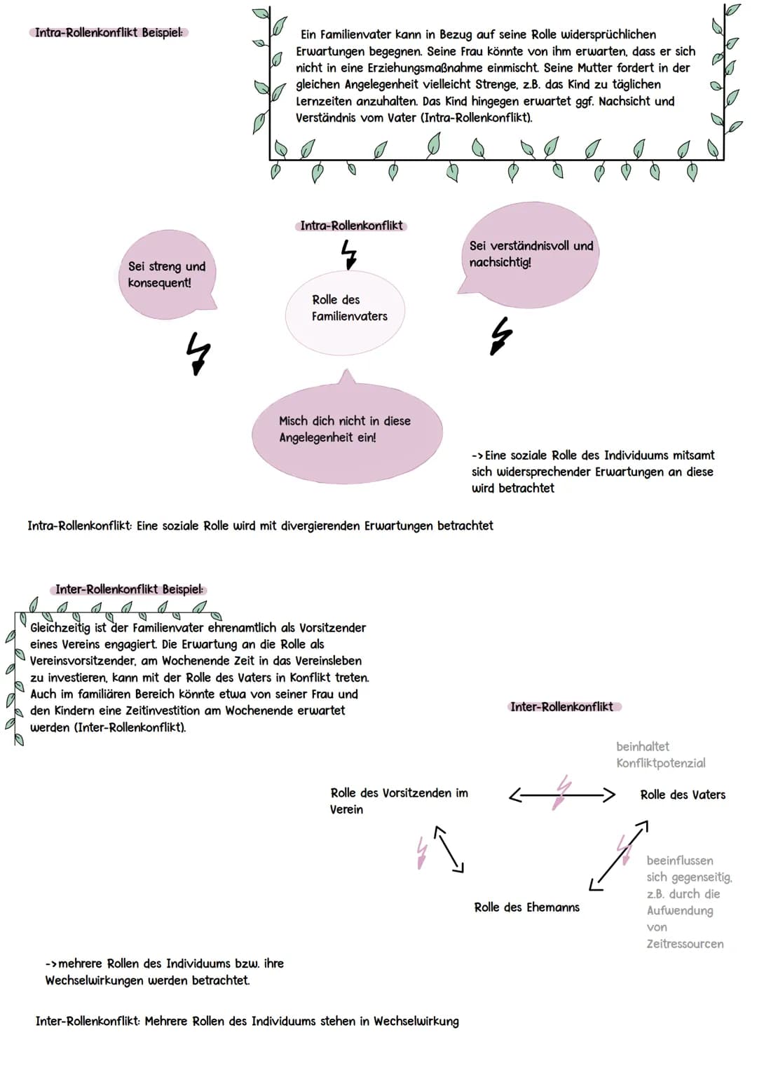 MEAD & KRAPPMANN
SYMBOLISCHER
INTERAKTIONISMUS
ÜBERSICHT:
1. Mead
1.1 Theoriewiedergabe: symbolischer Interaktionismus
1.2 Zentraler Grundge