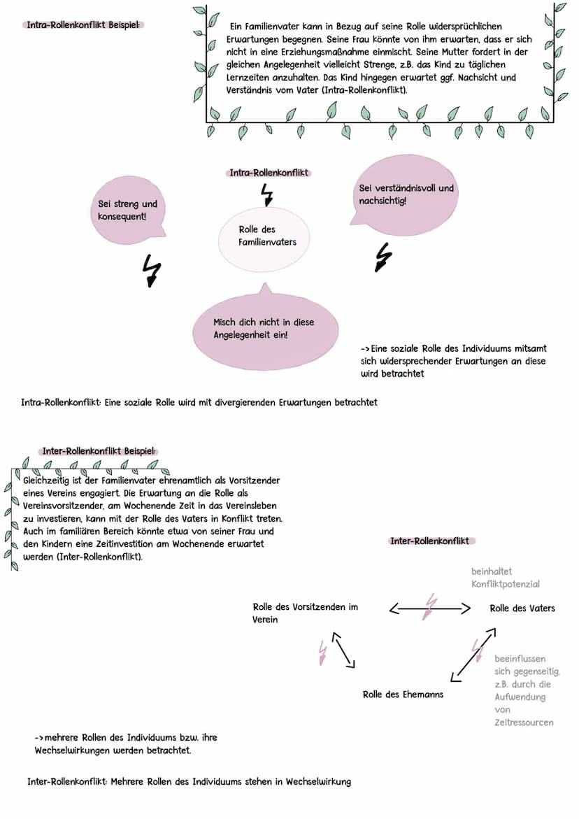 MEAD & KRAPPMANN
SYMBOLISCHER
INTERAKTIONISMUS
ÜBERSICHT:
1. Mead
1.1 Theoriewiedergabe: symbolischer Interaktionismus
1.2 Zentraler Grundge