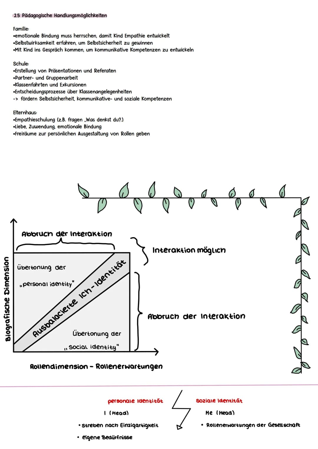 MEAD & KRAPPMANN
SYMBOLISCHER
INTERAKTIONISMUS
ÜBERSICHT:
1. Mead
1.1 Theoriewiedergabe: symbolischer Interaktionismus
1.2 Zentraler Grundge