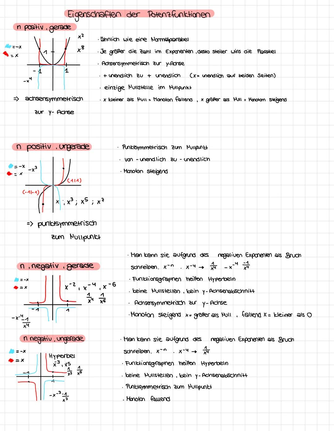 # Eigenschaften der Potenzfunktionen

n positiv, gerade

x2

ニーx
x8

1

ähnlich wie eine Normalparabel

Je größer die Zahl im Exponenten, de
