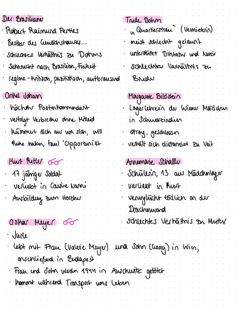 UNTER DER DRACHENWAND
dry
Amo Geiger
Unter der Drachenwand
Roman
=> In Creigers Rorman ist jede Figur ambivalent
→Durch die unterschiedliche