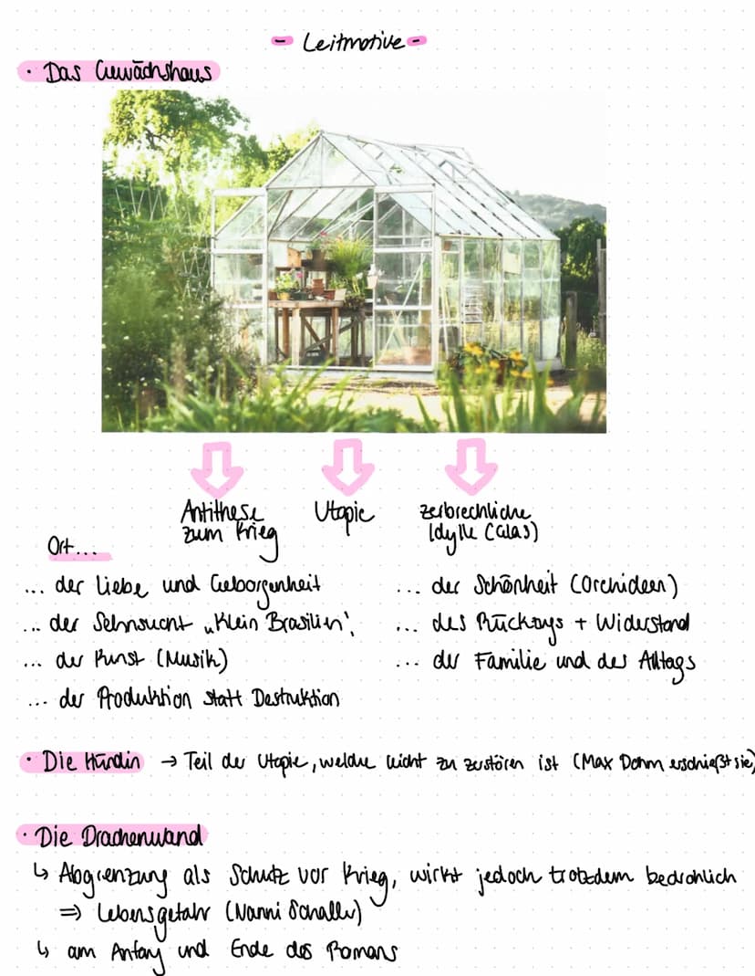 UNTER DER DRACHENWAND
dry
Amo Geiger
Unter der Drachenwand
Roman
=> In Creigers Rorman ist jede Figur ambivalent
→Durch die unterschiedliche