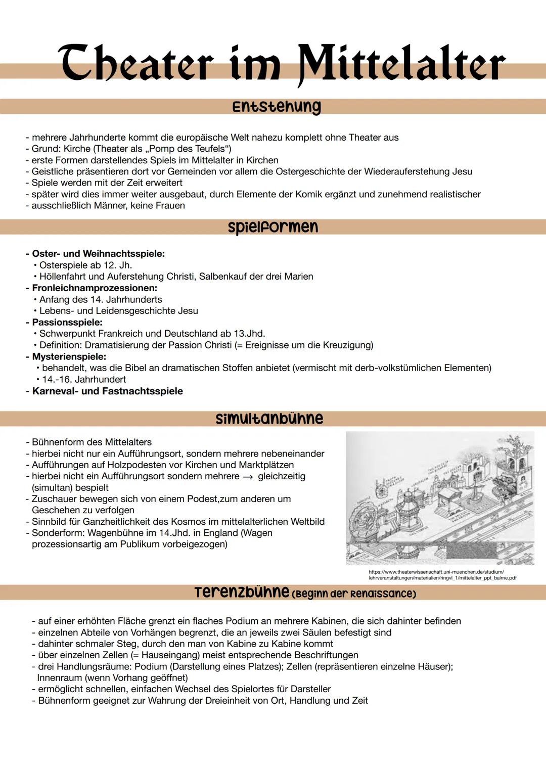 Theater Geschichte Zusammenfassung: Mittelalter bis Renaissance