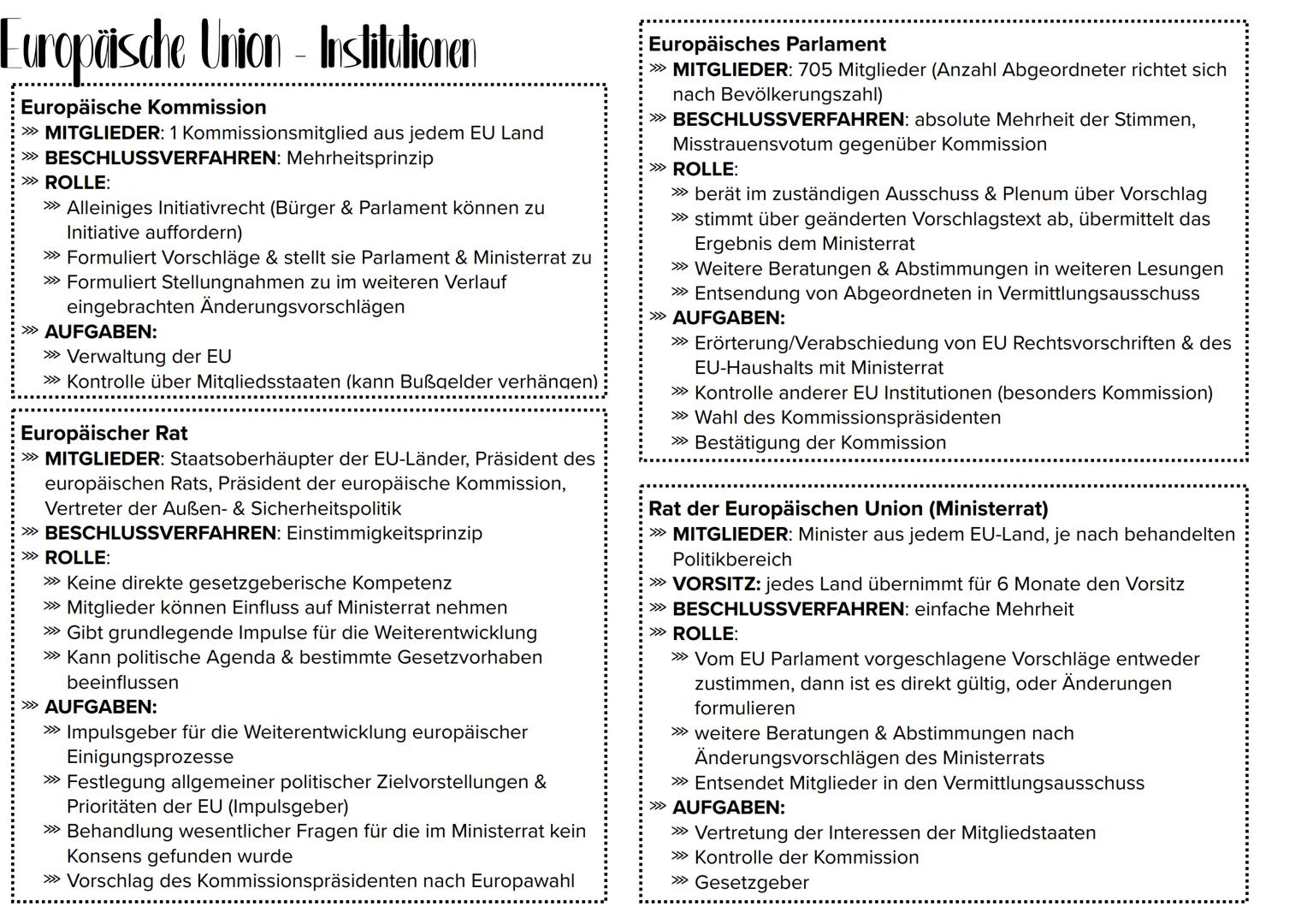 # Europäische Union - Institutionen

Europäische Kommission
>>>>> MITGLIEDER: 1 Kommissionsmitglied aus jedem EU Land
>>>>> BESCHLUSSVERFAHR