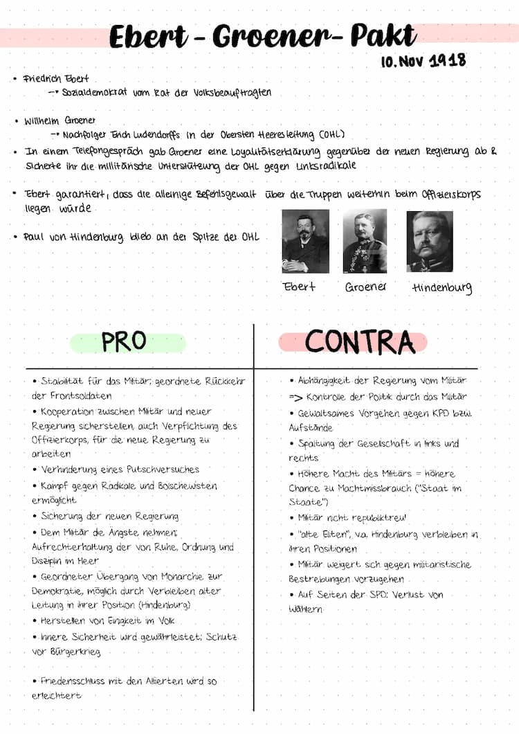 Know Ebert-Groener-Pakt thumbnail