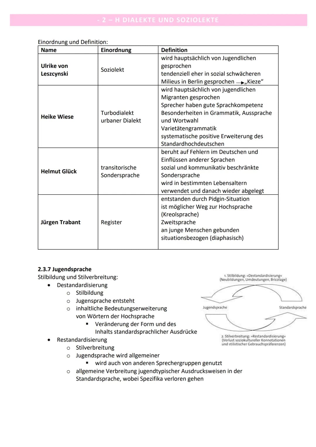 2.1 Spracherwerbsmodelle
2.1.1 Sprachfähigkeiten in verschiedenen Altersstufen
Alter
Fähigkeiten
2 Monate
erste Lallphase
„örre" oder ,,kraa