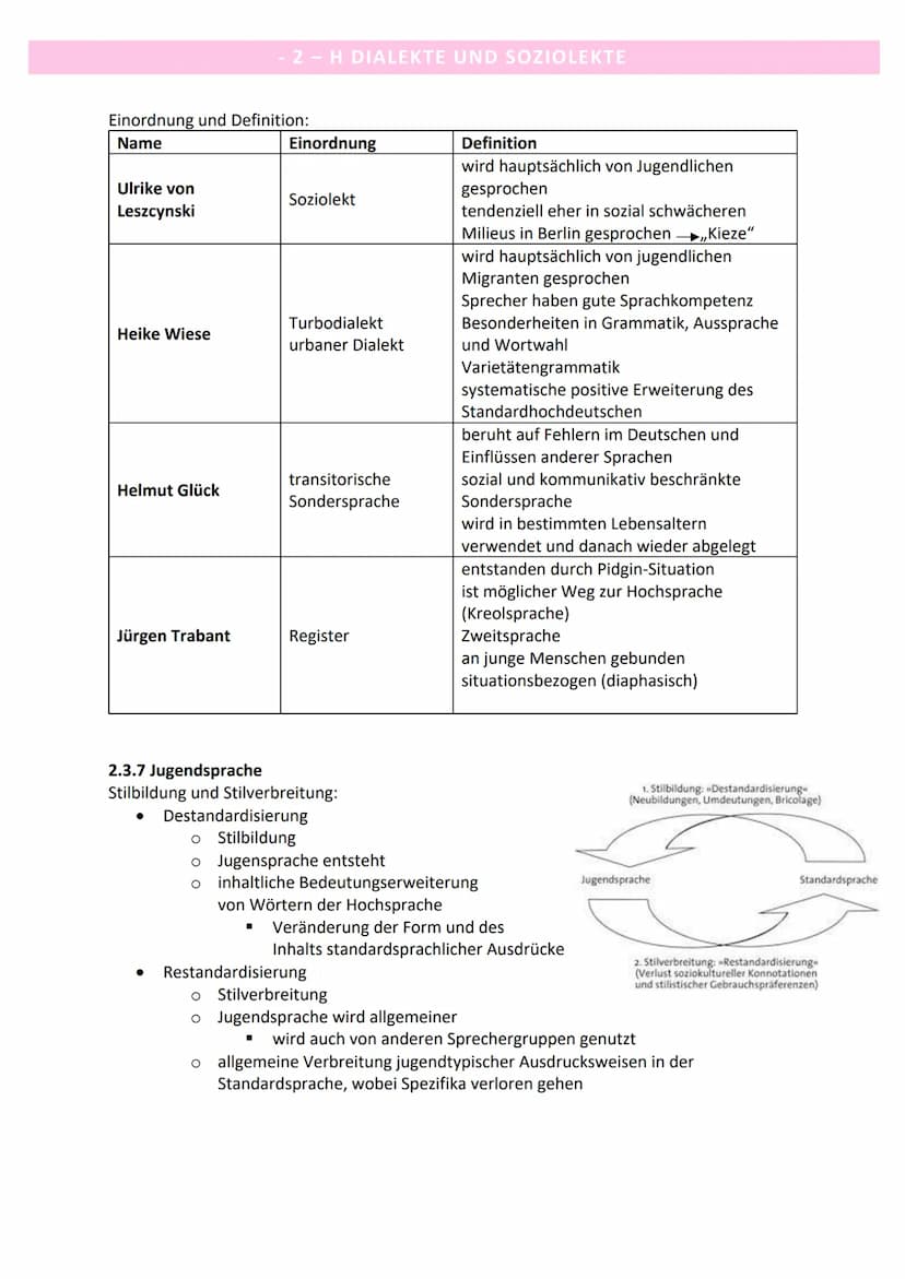 2.1 Spracherwerbsmodelle
2.1.1 Sprachfähigkeiten in verschiedenen Altersstufen
Alter
Fähigkeiten
2 Monate
erste Lallphase
„örre" oder ,,kraa