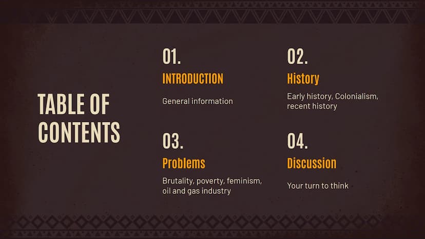 Nigeria
Revision
Alena, TABLE OF
CONTENTS
01.
INTRODUCTION
General information
03.
Problems
Brutality, poverty, feminism,
oil and gas indust