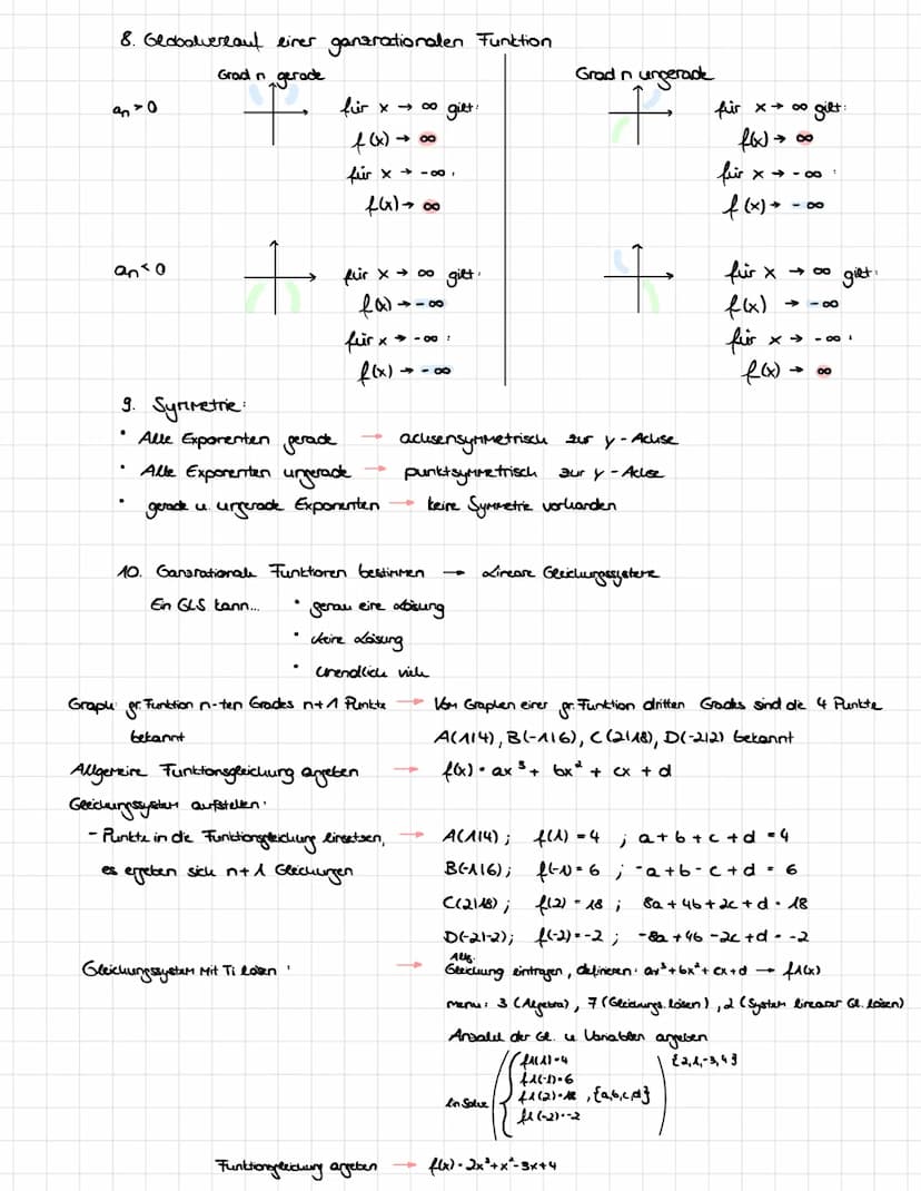 1. Nullstellen bestimmen:
Lösen der Gleichung f(x) = 0
Grafiscu
Algebraisch • Umformen, Ausklammern, pq - Formel
●
-
2. Funktion:
eine einde
