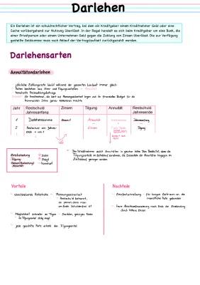 Know Darlehensarten (Fremdfinanzierung) thumbnail