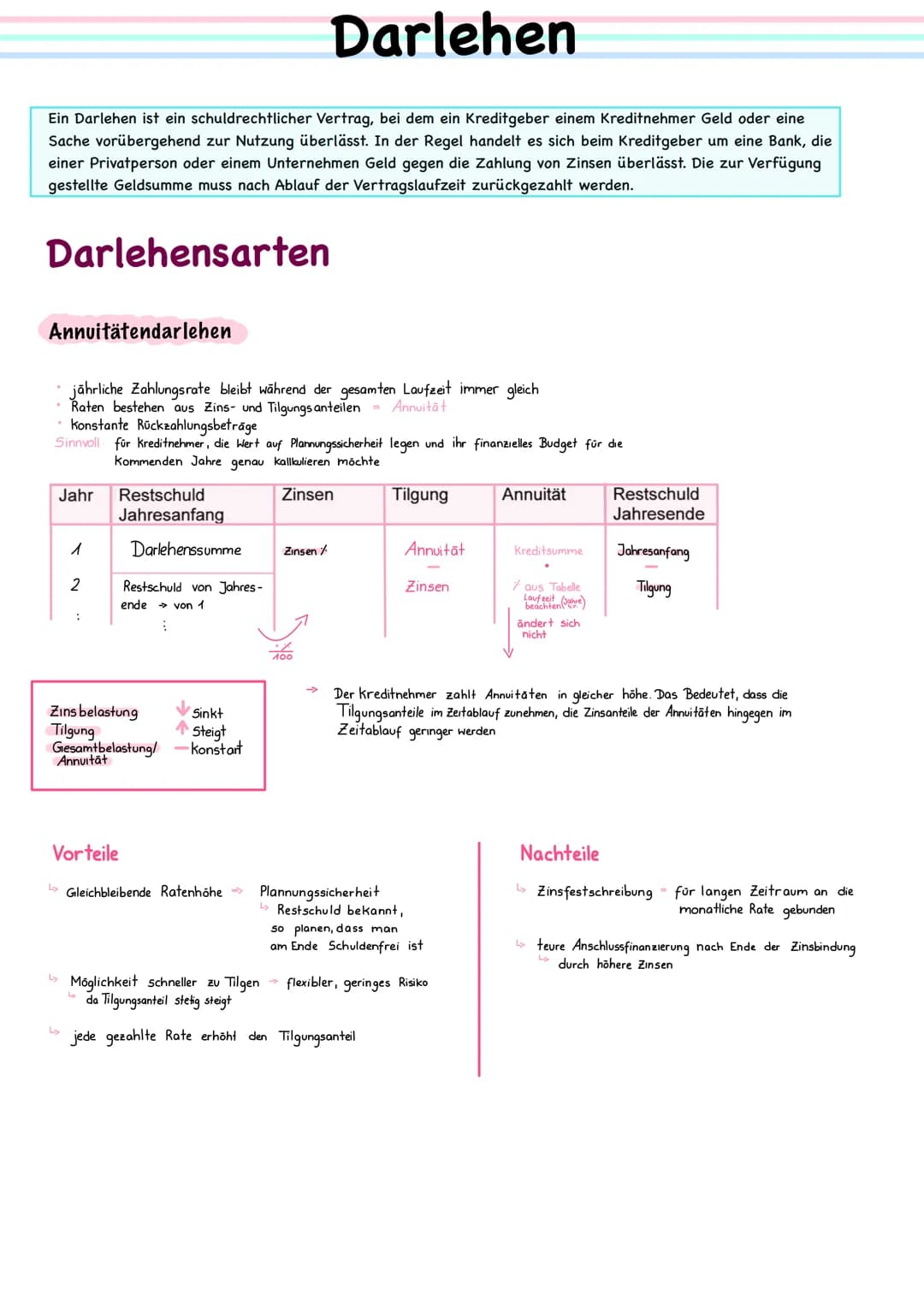 Darlehen
Ein Darlehen ist ein schuldrechtlicher Vertrag, bei dem ein Kreditgeber einem Kreditnehmer Geld oder eine
Sache vorübergehend zur N