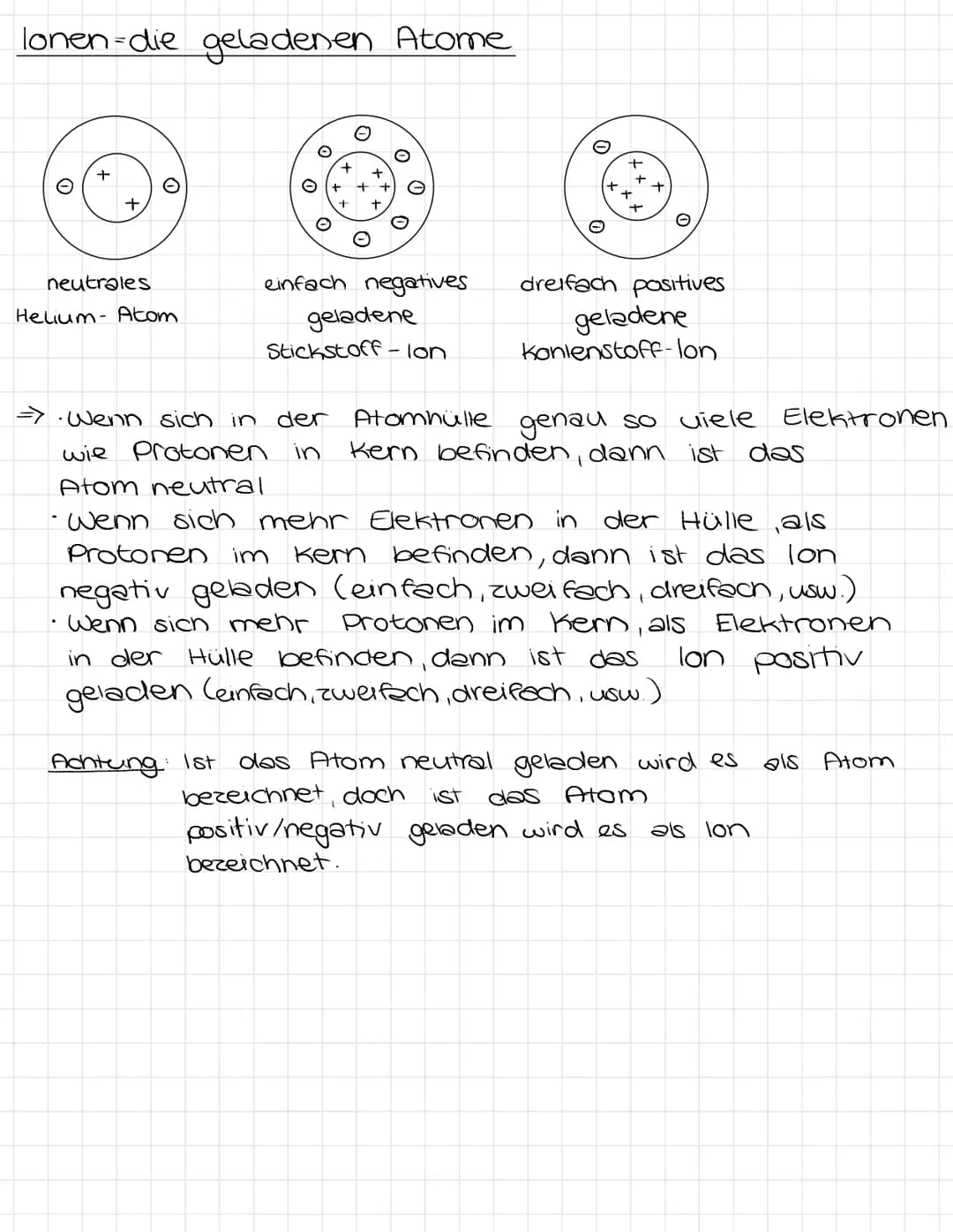 Der Atomaufbay
Atomhulle
Neutronen
Massenzahl
•Anzanı der Protonen
und Neutronen im
Atomkern = Nukleonen
Ordnungszahl
•Kernladungszahl
Anzah