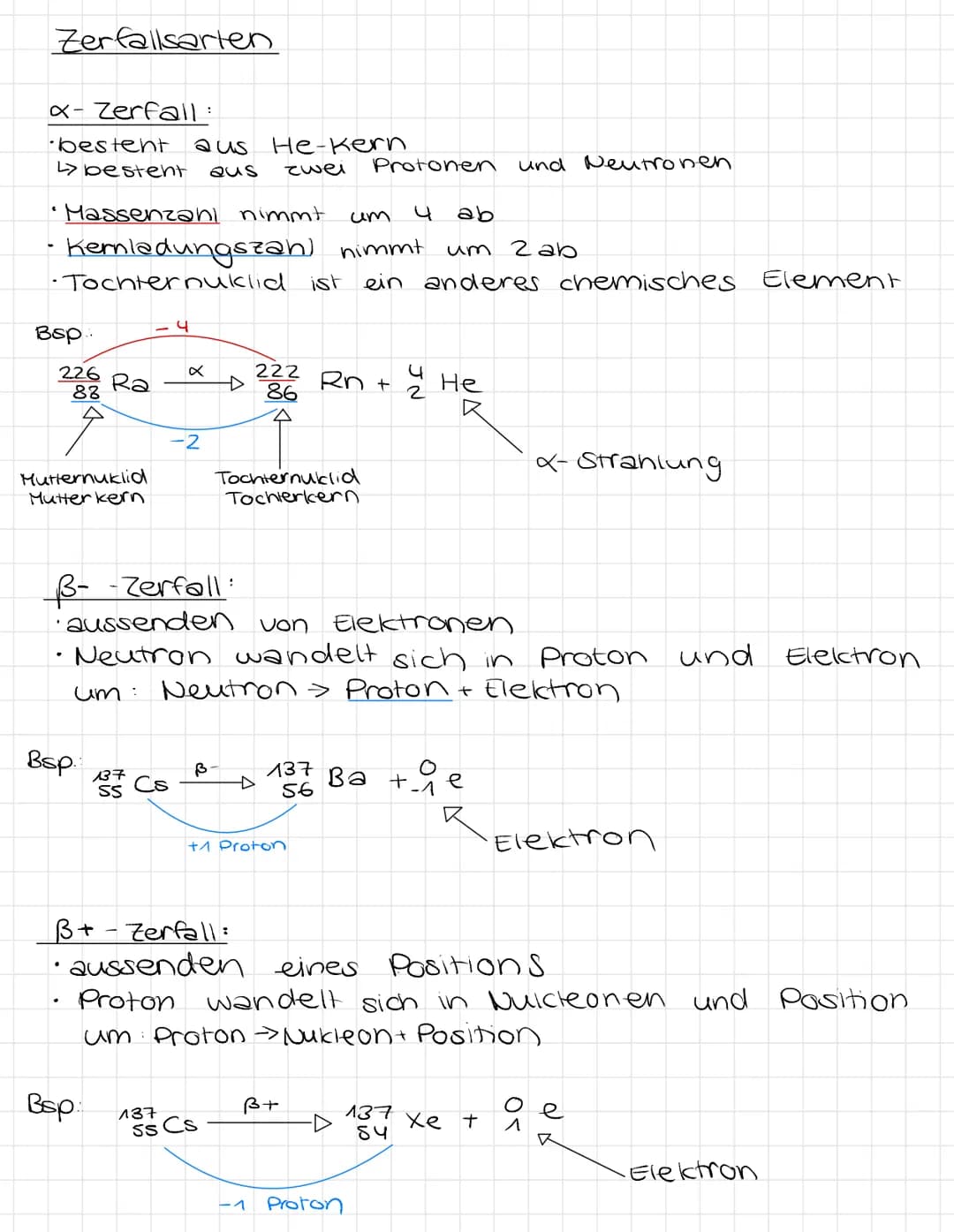 Der Atomaufbay
Atomhulle
Neutronen
Massenzahl
•Anzanı der Protonen
und Neutronen im
Atomkern = Nukleonen
Ordnungszahl
•Kernladungszahl
Anzah