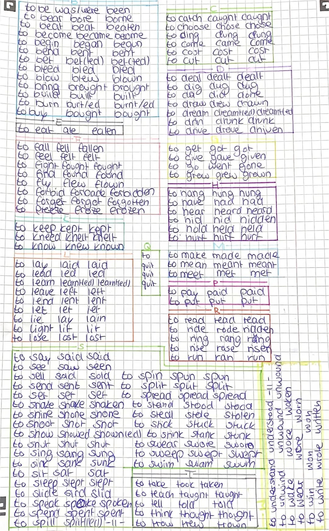 irregular verbs