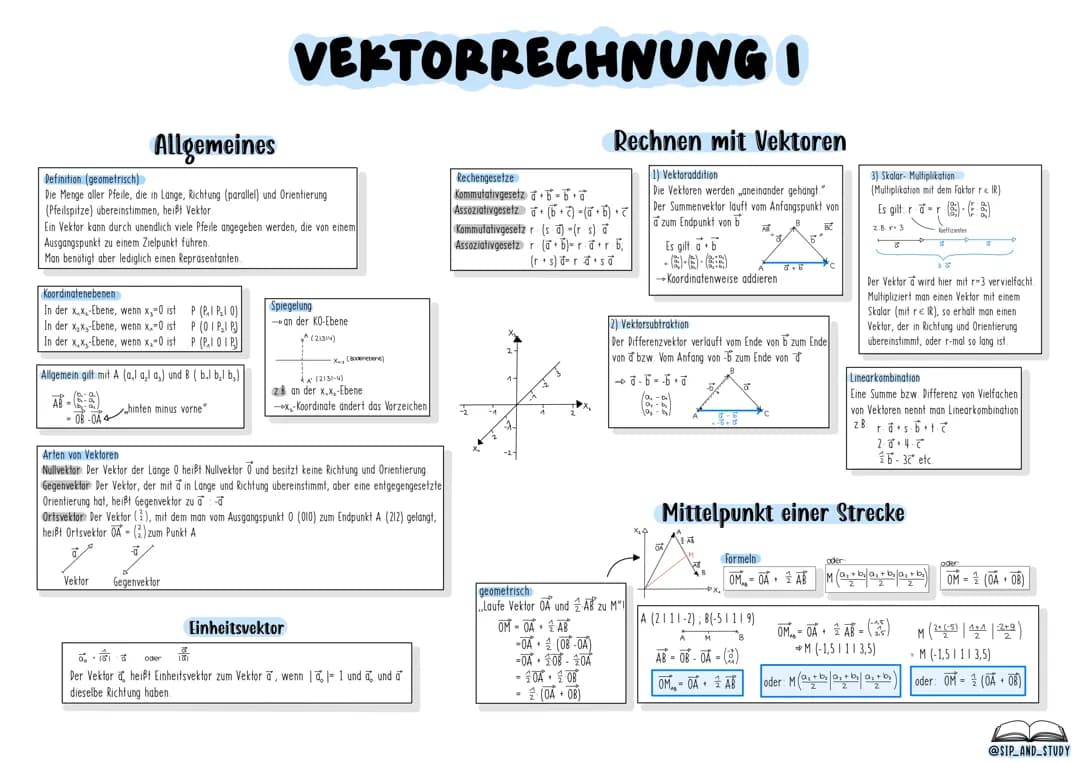 Lernzettel Vektorrechnung 