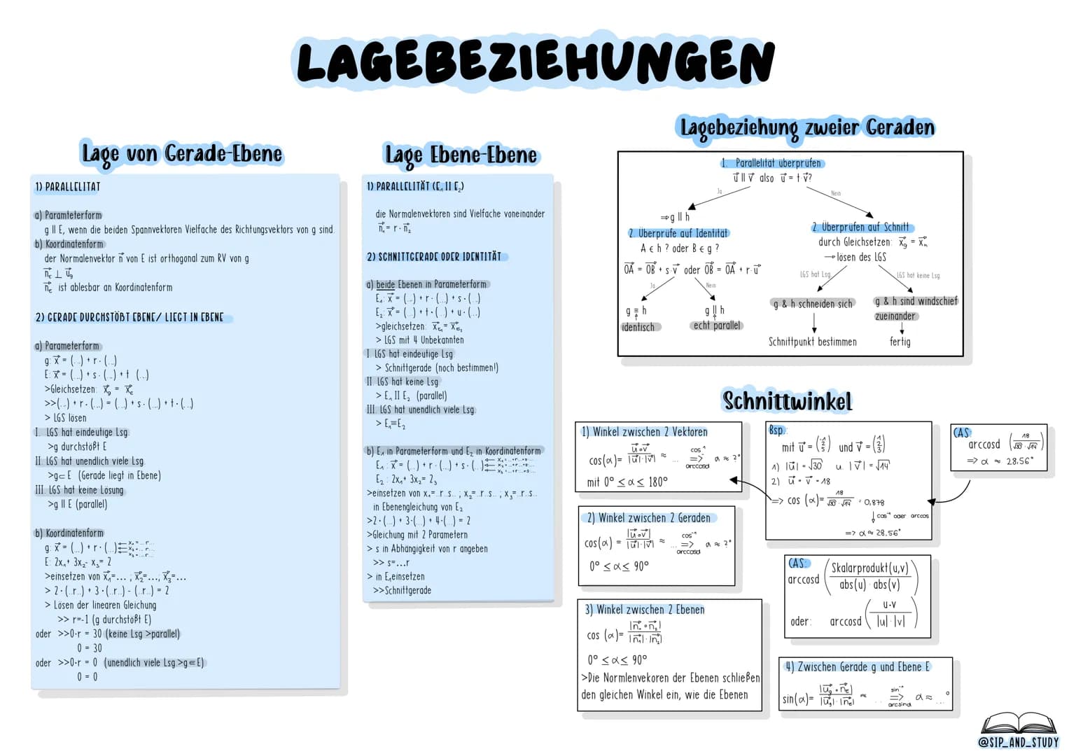 Allgemeines
Definition (geometrisch)
Die Menge aller Pfeile, die in Länge, Richtung (parallel) und Orientierung
(Pfeilspitze) übereinstimmen
