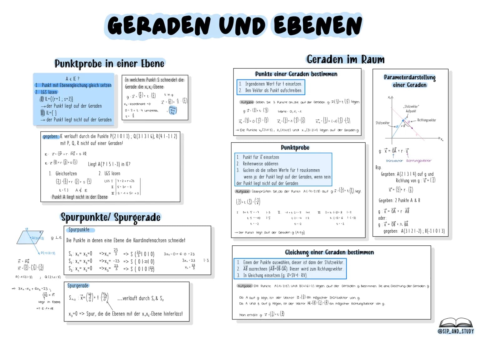 Allgemeines
Definition (geometrisch)
Die Menge aller Pfeile, die in Länge, Richtung (parallel) und Orientierung
(Pfeilspitze) übereinstimmen