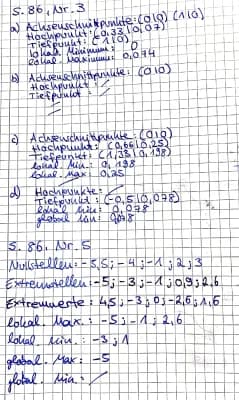 Know Lambacher Schweizer EF Seite 86 thumbnail