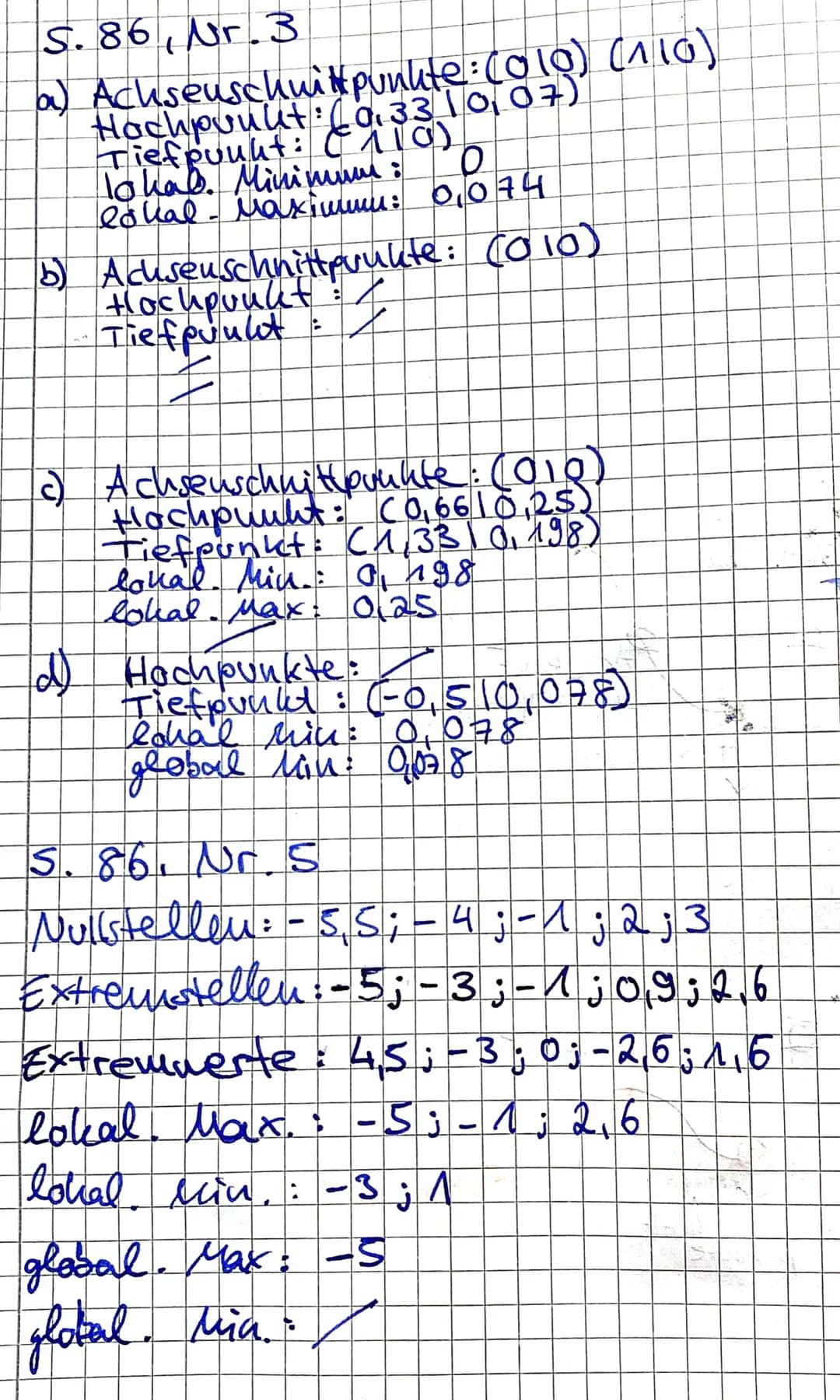 S. 86, Nr. 3
a) Achseuschwitpunkte: (010) (110)
Hochpunkt: (0,331007)
Tiefpunkt: (110)
To had. Minimum:
lokal. Maximum: 0,074
(5) Achsenschn