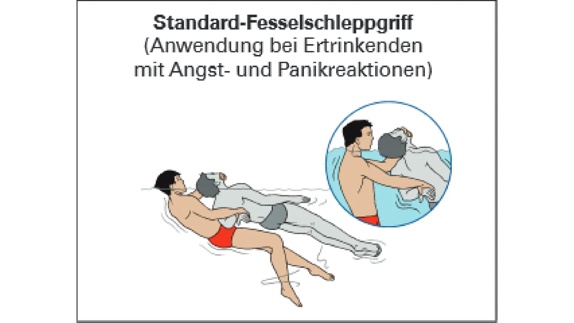 -Gymnasium
Leistungskurs Sport
Fachlehrer: Herr
Handout GFS: Rettungsschwimmen
1. Leitfrage: Sollte Rettungsschwimmen im
Schwimmunterricht g