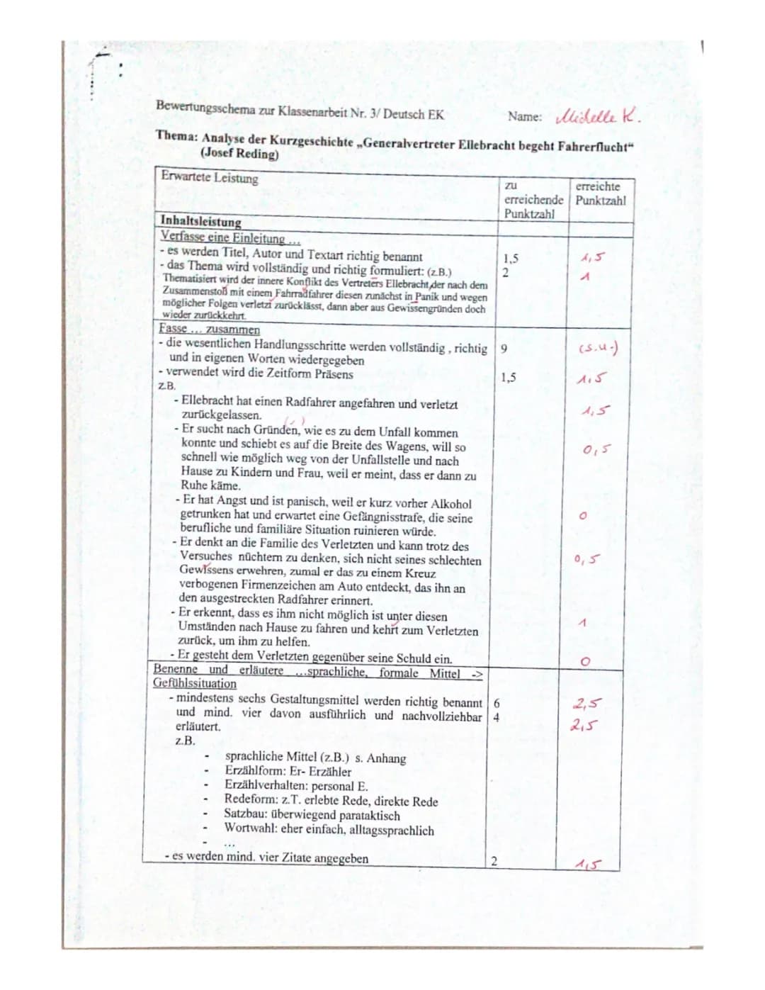 Generalvertreter Ellebracht begeht Fahrerflucht – Tipps und Aufgaben für Klasse 9 und 10