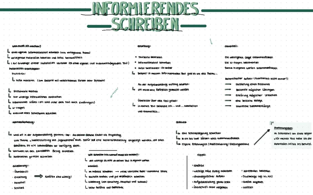 Informierendes Schreiben 