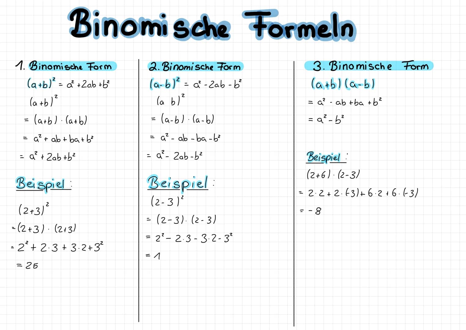 1. Binomische Form
(a+b)²³² = a² + 2ab + b²
(a+b)²
= (a+b) · (a+b)
=
Binomische Formeln
2. Binomische Form
(a-b)² = a -2ab-b²
2
(a b)²
= (a-