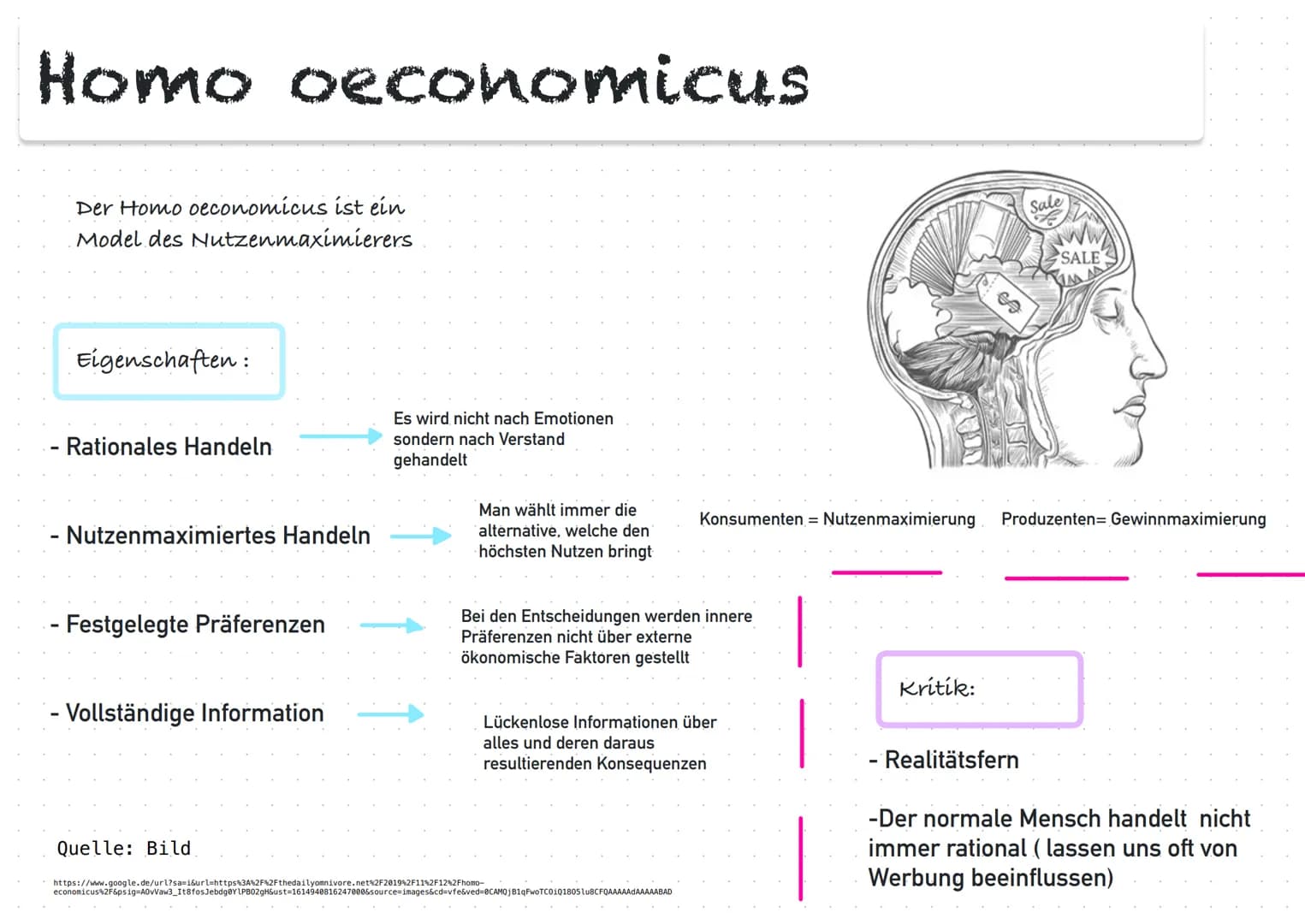 Homo oeconomicus
Der Homo oeconomicus ist ein
Model des Nutzenmaximierers
Eigenschaften:
- Rationales Handeln
-Nutzenmaximiertes Handeln
- F