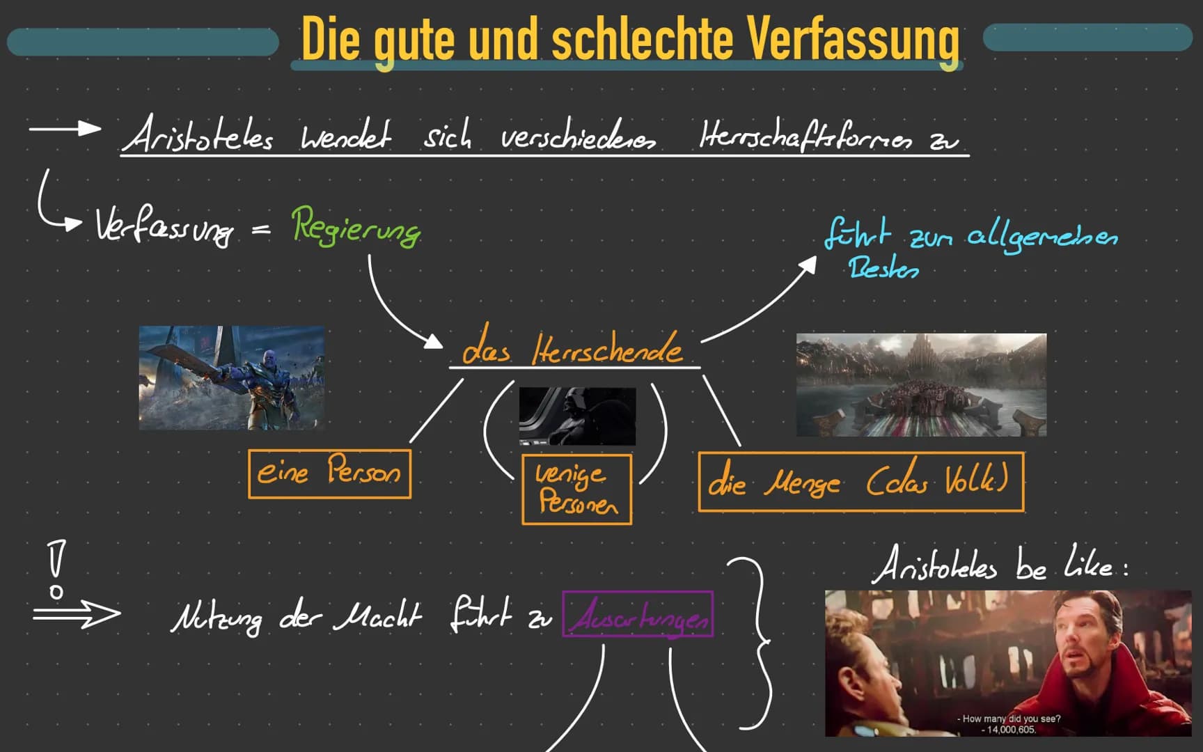 Aristoteles Staatstheorie
Wofür steht Aristoteles?
↳ Jecker Mensch strebt nach Glück
Mensch und Staat
Jeder Mensch ist ein Staatsbezogenes W