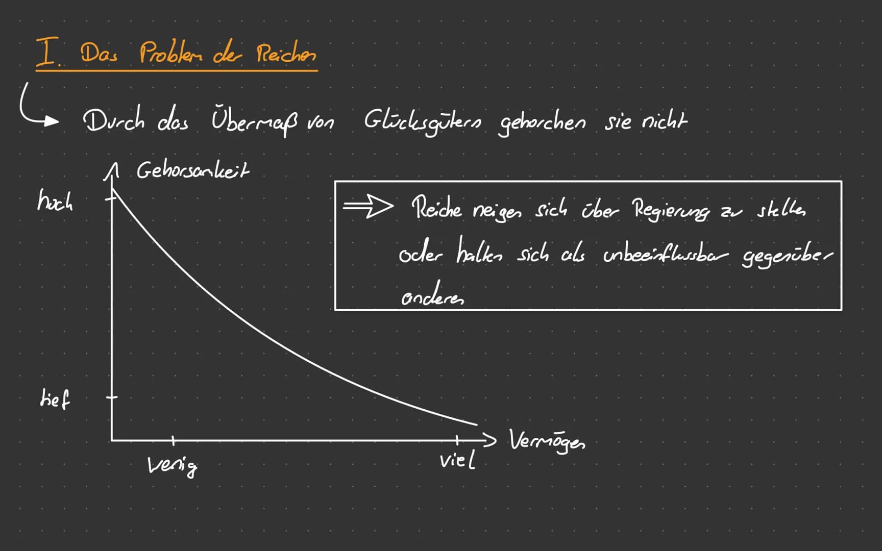 Aristoteles Staatstheorie
Wofür steht Aristoteles?
↳ Jecker Mensch strebt nach Glück
Mensch und Staat
Jeder Mensch ist ein Staatsbezogenes W
