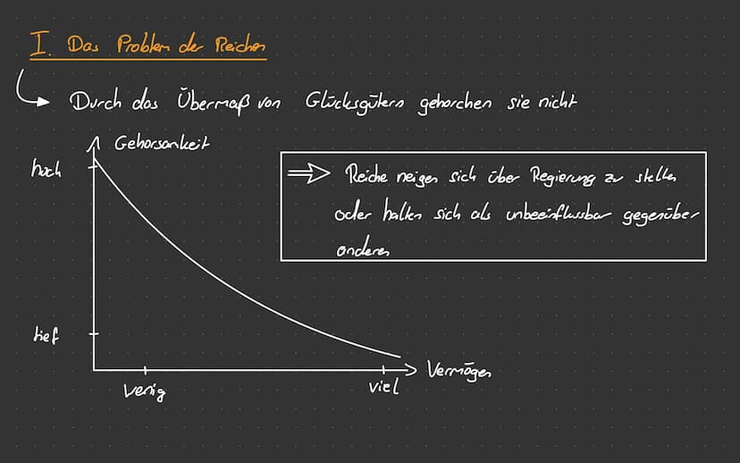 Aristoteles Staatstheorie
Wofür steht Aristoteles?
↳ Jecker Mensch strebt nach Glück
Mensch und Staat
Jeder Mensch ist ein Staatsbezogenes W