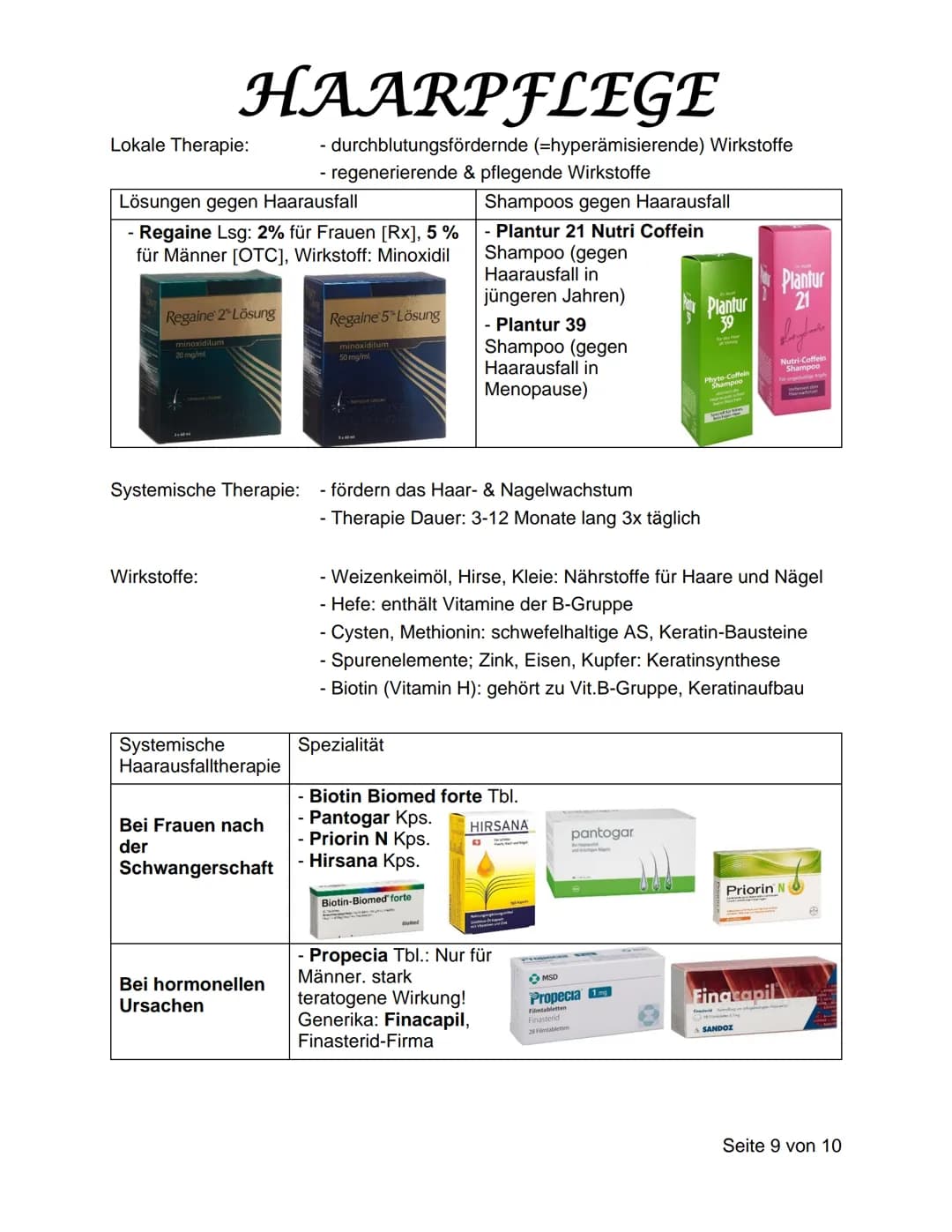 HAARPFLEGE HAARPFLEGE
Inhaltsverzeichnis
1 Allgemeines über Haar.
1.1 Anatomie
1.2 Funktion....
1.3 Unterteilung
1.4 Wachstumszyklus...
2 Er