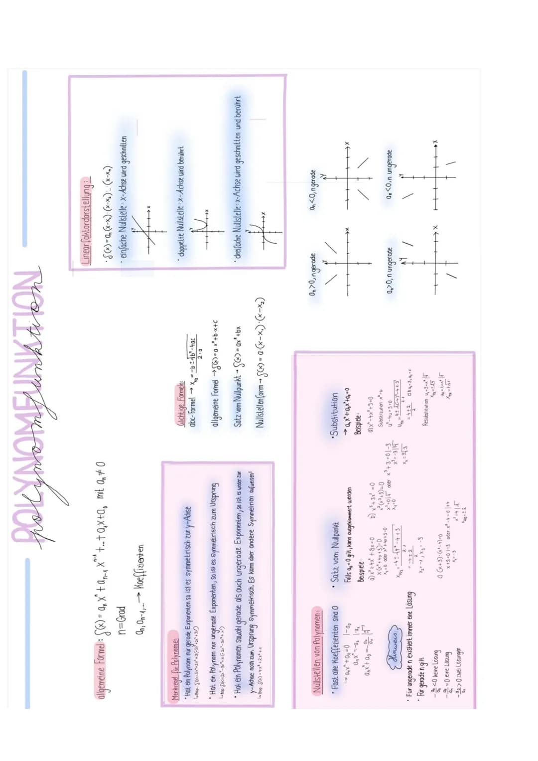 allgemeine Formel: S(x)= an x² + an-₁ X^²+...+₂x+a。 mit an #0
n=Grad
On, On-1,...→→ Koeffizienten
ROLYNOMFUNKTION.
Merkregel für Polynome:
"
