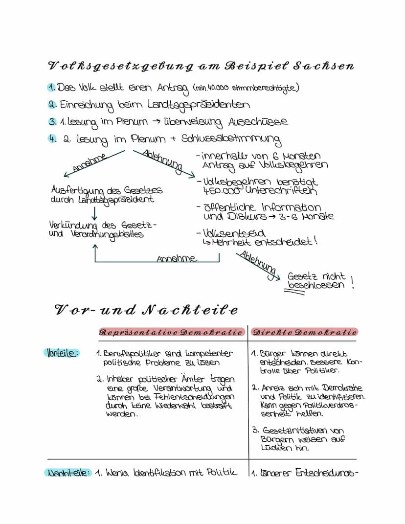 Direkte Demokratie
Zwei Modelle: Direkte Demokratie => Alle Burger werden in alle
Entscheidungen mit einbezogen
• Repräsentative Demokratie 