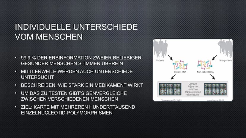 DNA-CHIPS
NOAH UND LUKE
AFFYMETRIX
N:
GeneChip®
Human Genome
U133 Plus 2.0
5000 19
GAMPLES INHALTSVERZEICHNI
S
•1. HUMANGENOMPROJEKT
(ALLGEM
