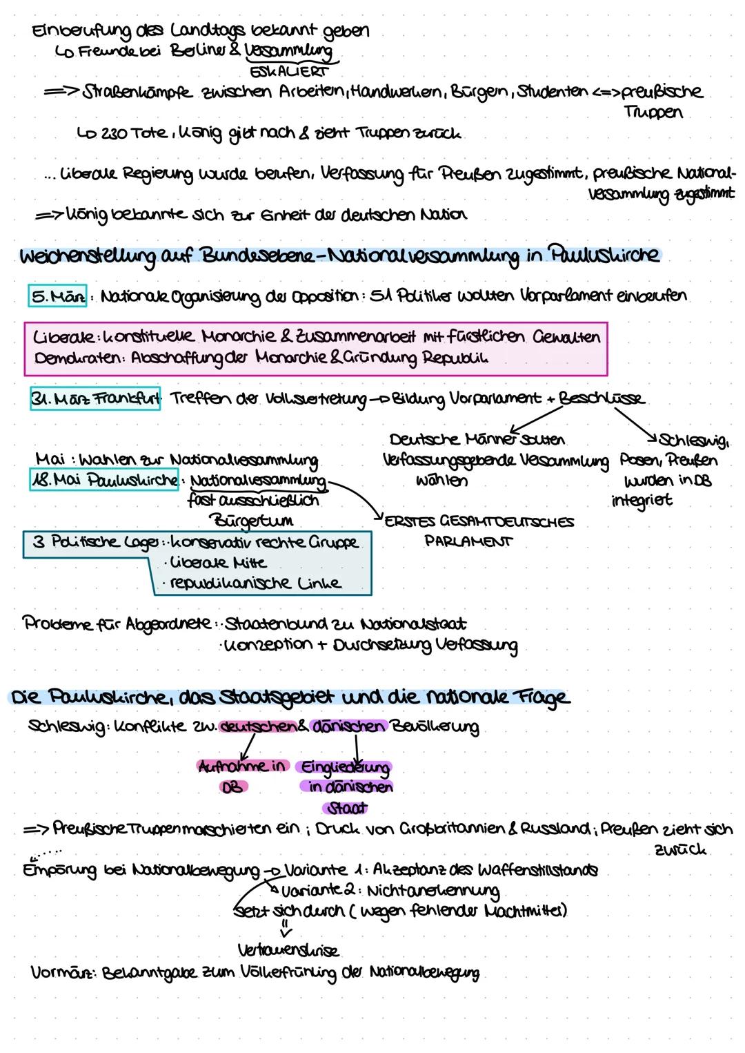 Proletariat Albeitos
DIE DEUTSCHE REVOLUTION 1848
Ursachen & Träger der Revolution in Deutschland
•Kontroverse zwischen liberalen & national