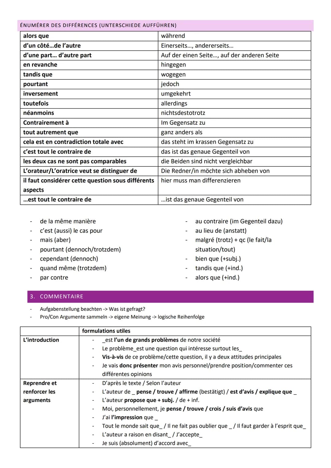 THEMEN
1. Résumé
2. Comparaison
3. Commentaire
1. RÉSUMÉ
FRANZÖSISCH KLAUSUR 2 (Q1)
PHRASE INTRODUCTIVE
le titre, l'auteur, la sorte du text