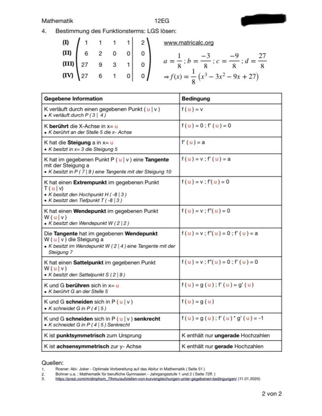 So stellst du Kurvendiskussionen und Funktionsgleichungen einfach auf - Schritt-für-Schritt Anleitung