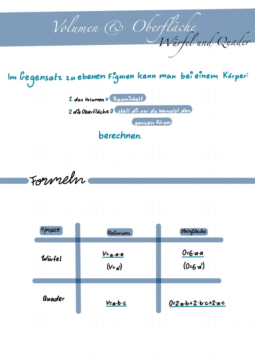 schrägbild Würfel
D
a
Schrägbild
Schrägbild Quader
B
b=a
a=5cm
C
h (Höhe)
Würfel und Quander
Kanten.
-unsichtbare" Kanten.
Ecken.
/////1.F
F