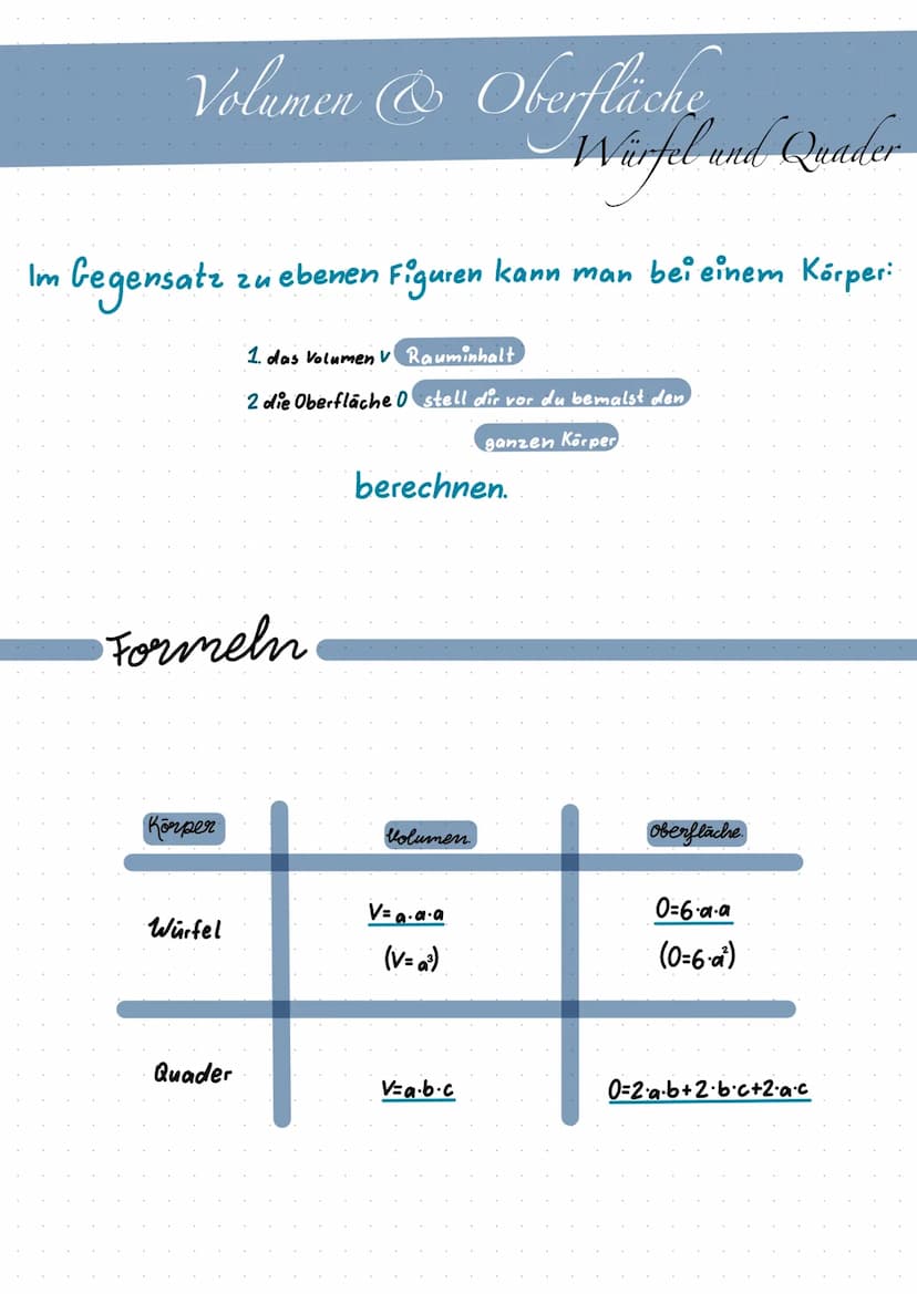 schrägbild Würfel
D
a
Schrägbild
Schrägbild Quader
B
b=a
a=5cm
C
h (Höhe)
Würfel und Quander
Kanten.
-unsichtbare" Kanten.
Ecken.
/////1.F
F