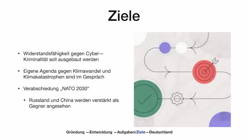 ΝΑΤΟ
Marijke Vervoort Gründung
●
●
Überblick
Geschichte
Gliederung
Gründung - Entwicklung -Aufgaben/Ziele-Wichtige Einsätze-Deutschland
Entw