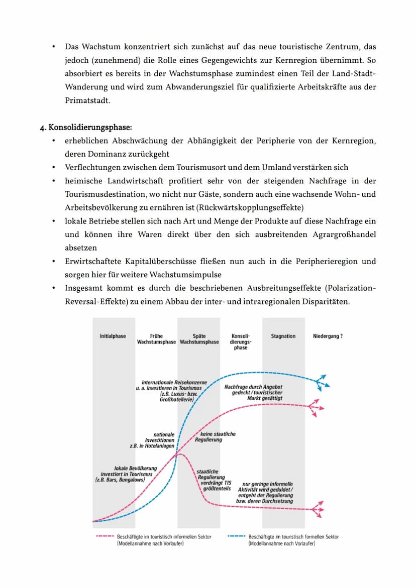 Arten und Formen
Reiseinhalt
Geschäftstourismus
Besuchstourismus
Pilgertourismus
Bildungstourismus
Urlaubsreise
Badeurlaub
Naturerlebnis
Sex