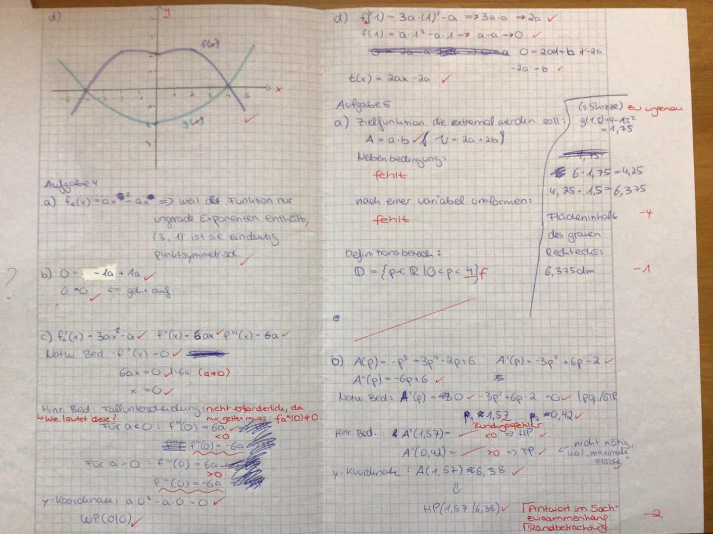 Mathematik Q1 G1-2020/2021
Lehrkraft
Hinweise:
2. Klausur im Grundkurs Mathematik
Name:
Schreiben Sie auf die erste Seite: 2. Klausur 2020/2