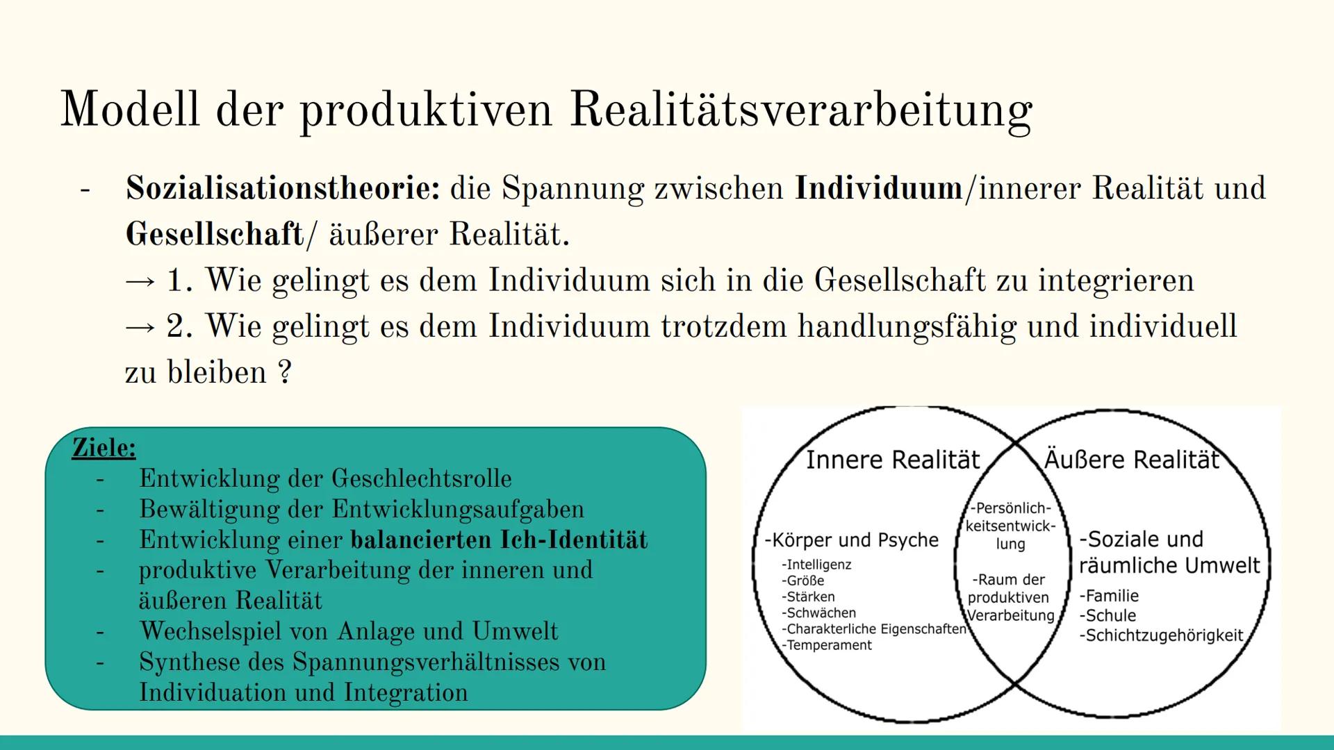 Das Modell der
produktiven
Realitätsverarbeitung
Nach Klaus Hurrelmann Inhaltsverzeichnis
1. Grundannahmen
2. Produktive Realitätsverarbeitu