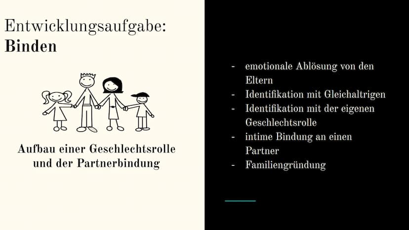 Das Modell der
produktiven
Realitätsverarbeitung
Nach Klaus Hurrelmann Inhaltsverzeichnis
1. Grundannahmen
2. Produktive Realitätsverarbeitu