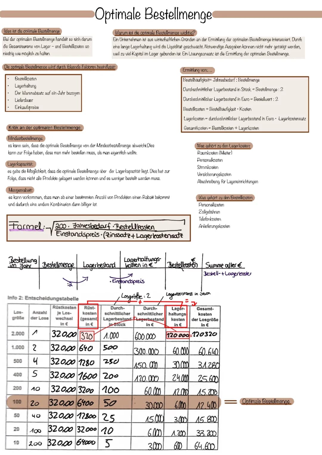 Optimale Bestellmenge 